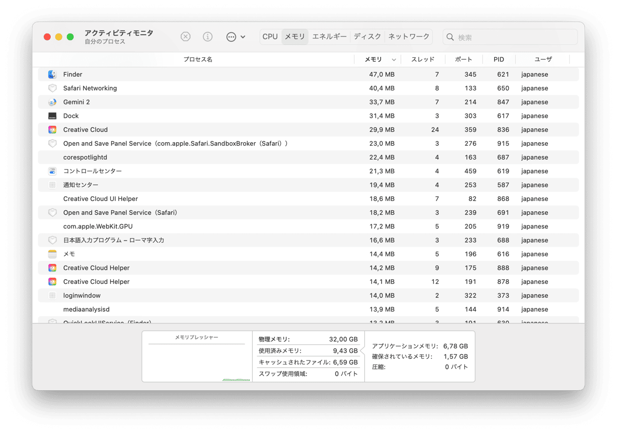 Macの動作が遅いのはなぜ？ 最高の速度を実現するための簡単な10の手段